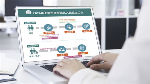 今年入園報名全攻略 全市16區(qū)幼兒園招生政策統(tǒng)一公布，信息咨詢服務指南